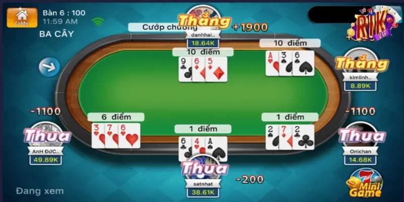 Những chiến lược chơi poker rikvip hiệu quả